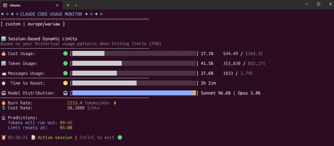 Claude Code Usage Monitor 的终端监控界面