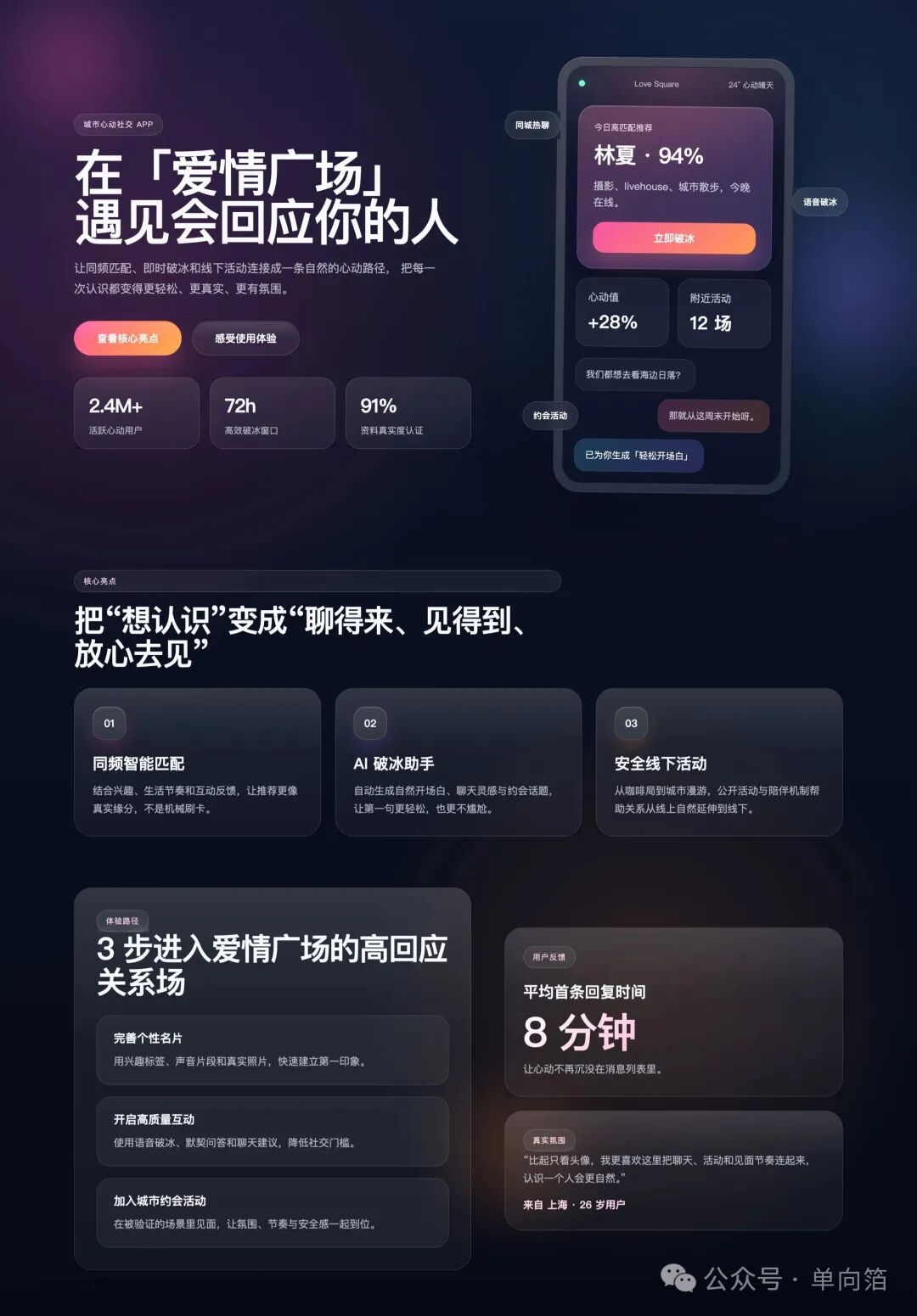 UI Aesthetics 生成的产品介绍页截图
