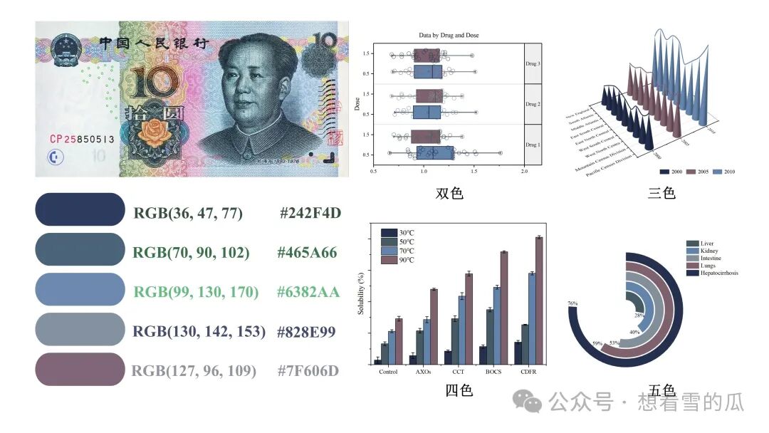 10 元蓝色系配色